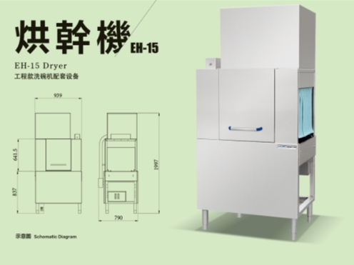 廚房設(shè)備帶解讀商用廚房的設(shè)計(jì)布局